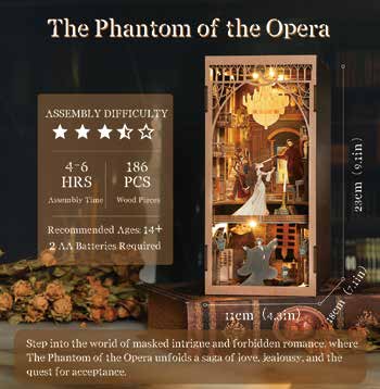 Phantom of the Opera BD01 – caractéristiques du kit